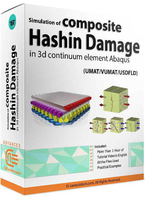 Hashin sudden damage