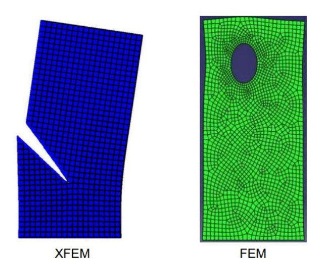 difference between FEM and X-FEM 