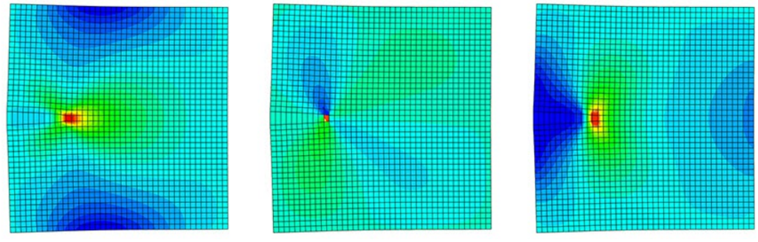 simulation Uncrack, The stress fields around the crack 