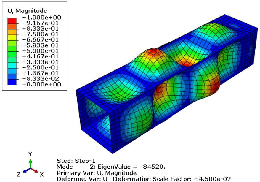 Second eigenvalue and mode shape