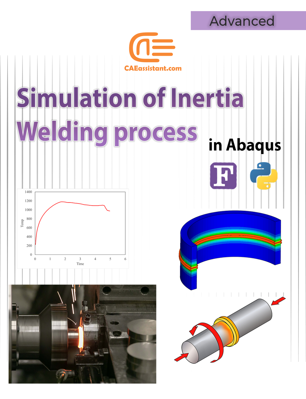 Simulation Of Inertia Welding Process In Abaqus | Fortran Subroutines ...