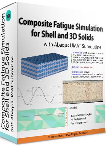 Composite fatigue