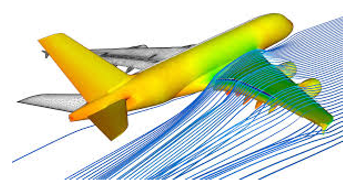 Pressure loads on aircraft wings 