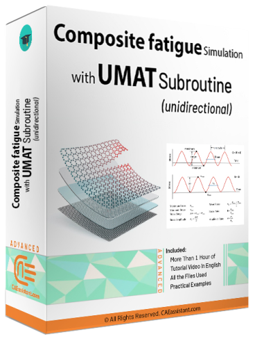 Composite fatigue