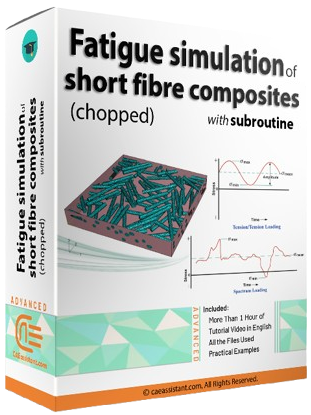 Composite fatigue