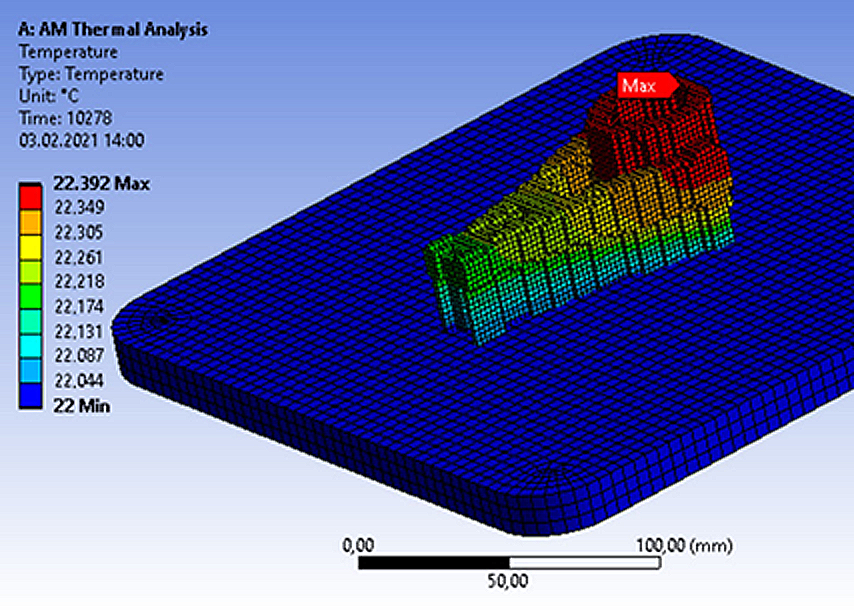 Thermal analysis results in 3D printing