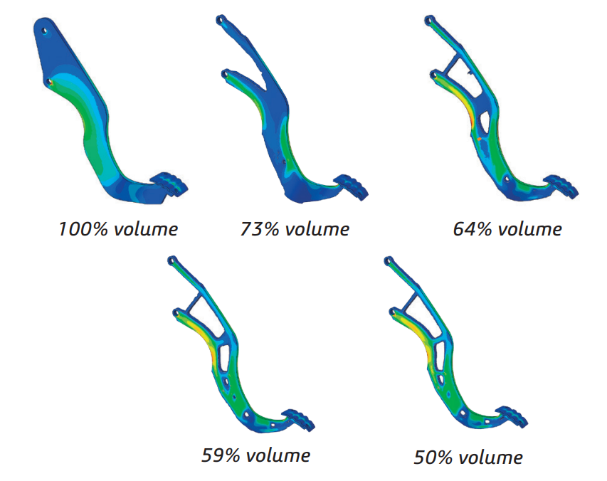 A topology optimization for a brake pedal