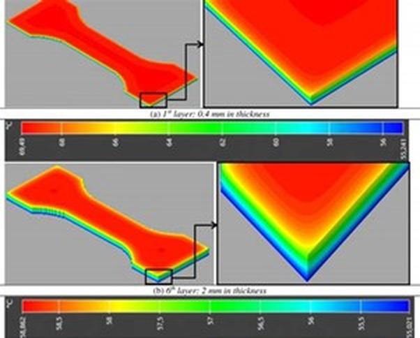 Thermal and stress simulation during layer loading