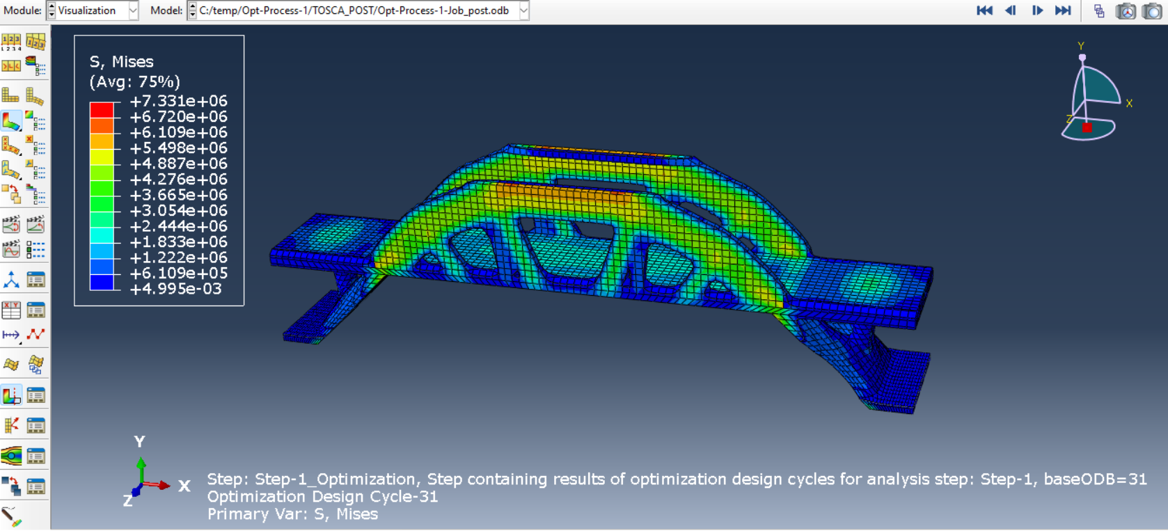 Stress contour of the optimized bridge