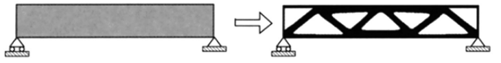 Topology Optimization