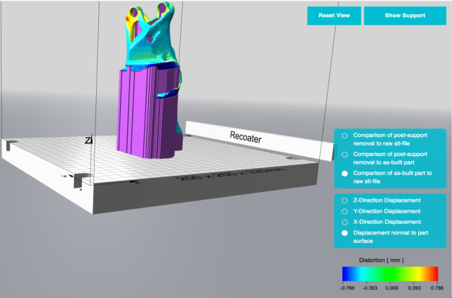 simulation of layer bonding and cooling in polymer 3D printing