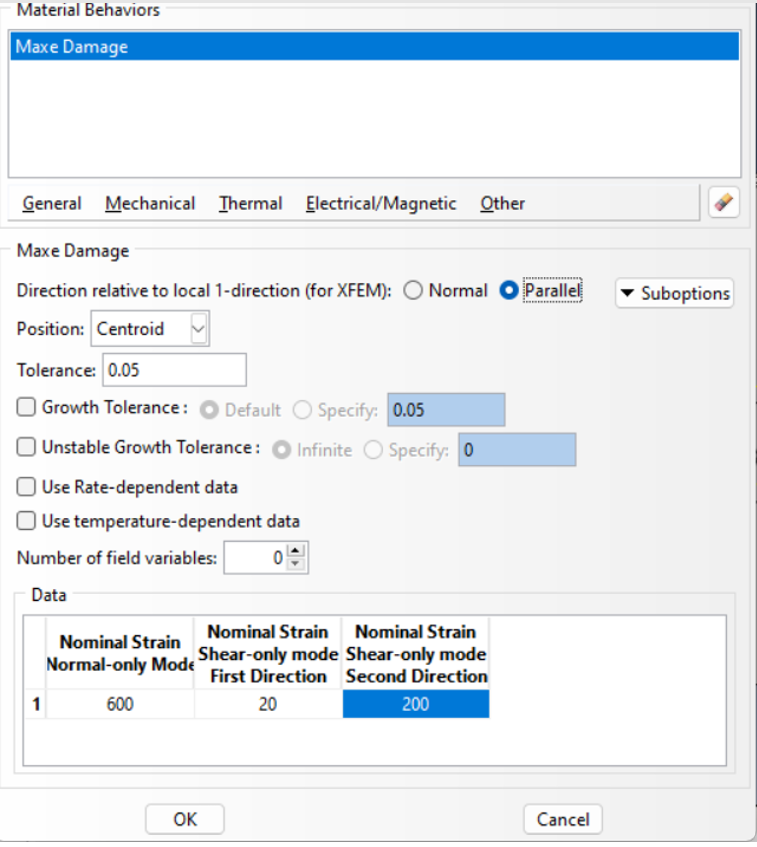 Applying material properties in Abaqus