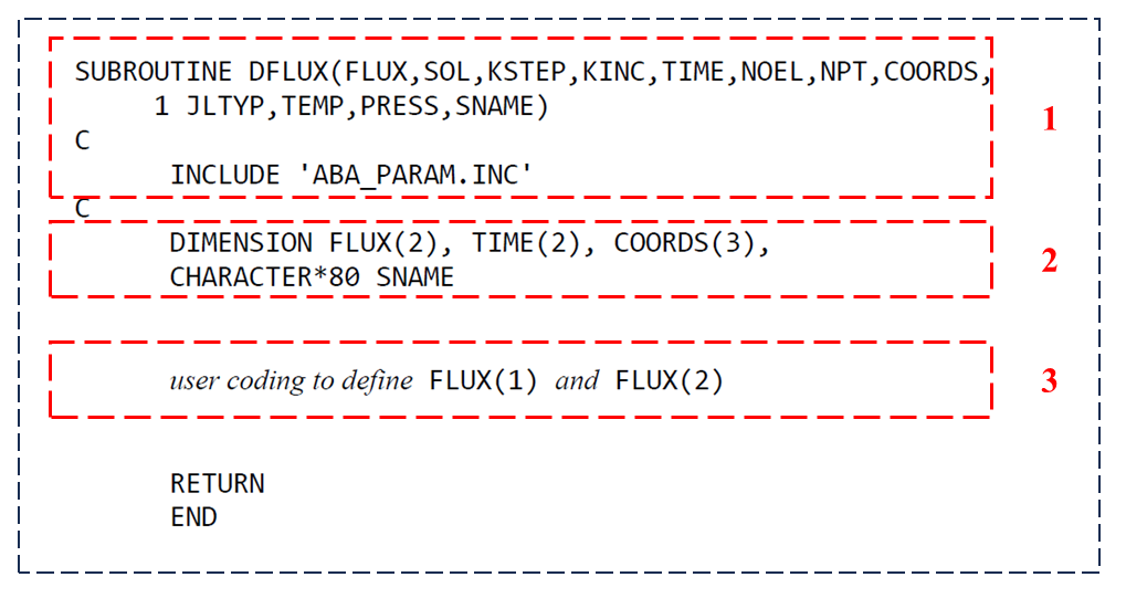 Abaqus DFLUX subroutine interface