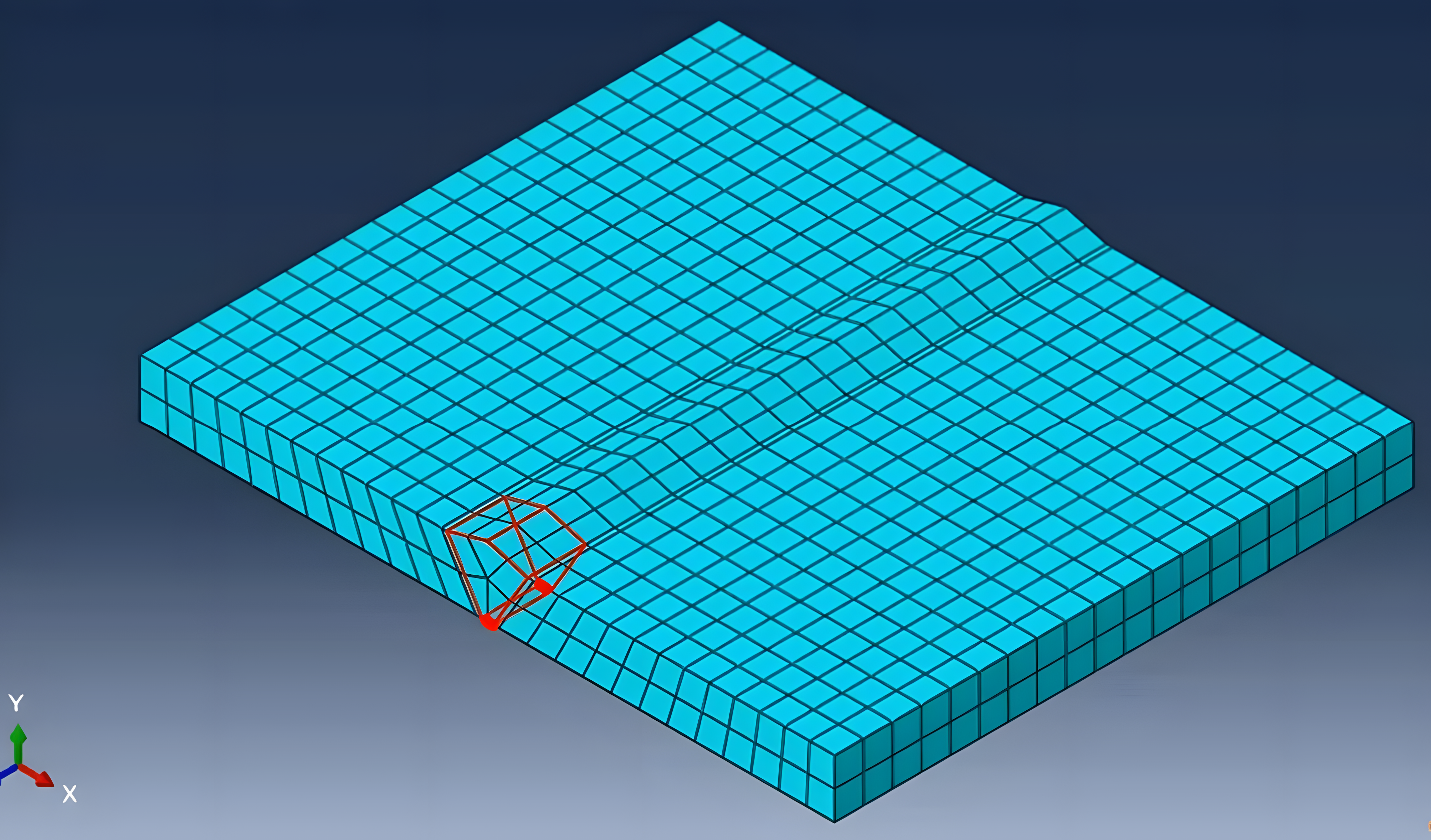 Meshing the parts