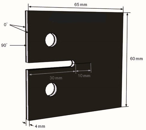 Part dimensions for simulation