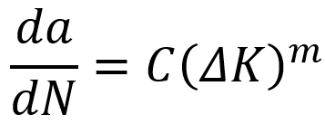 Abaqus crack