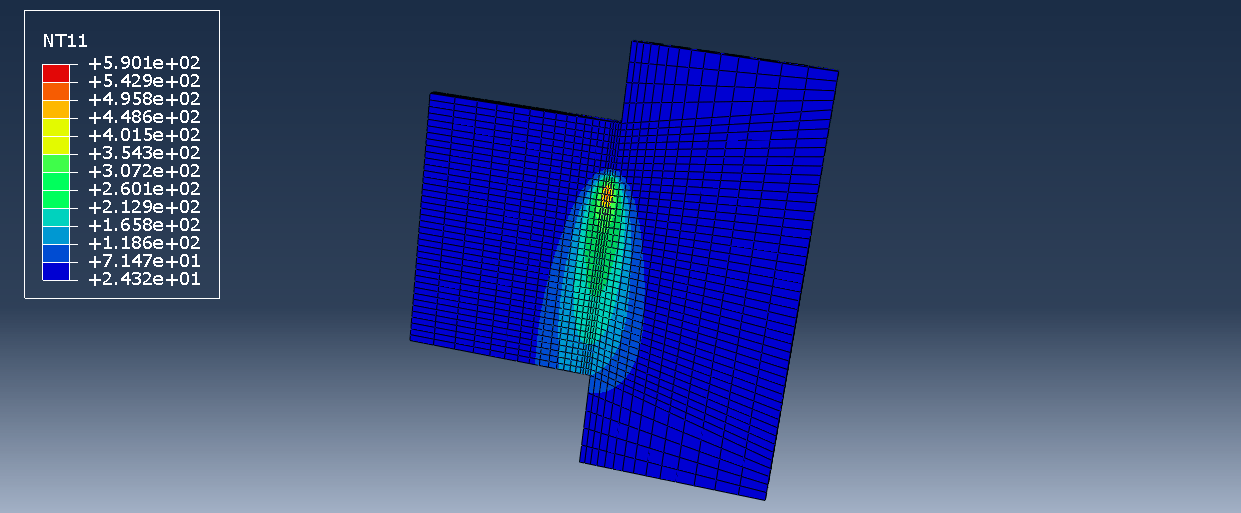 Temperature distribution during the welding process