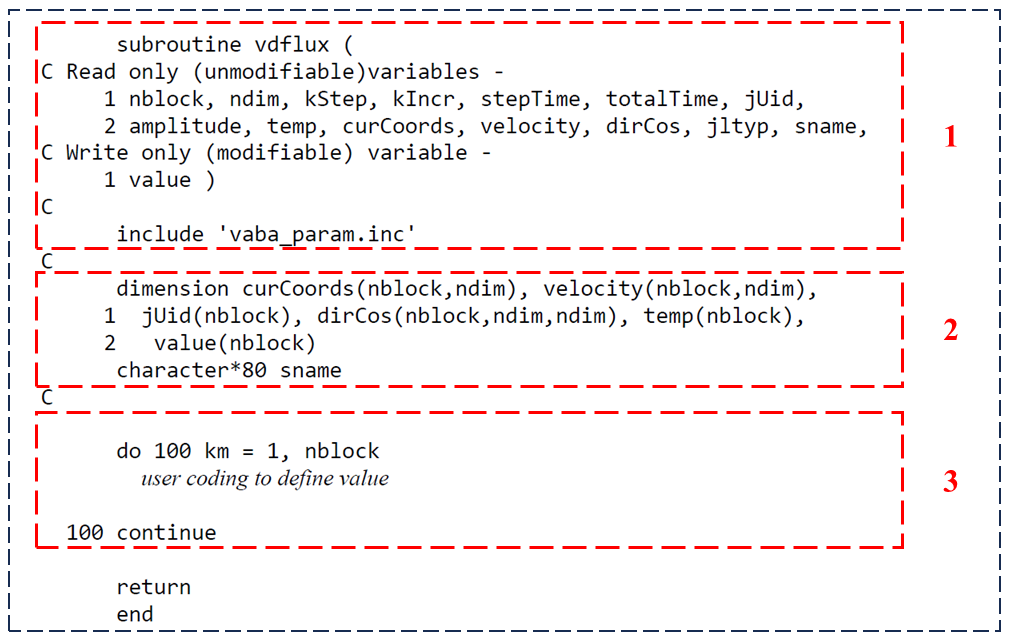 VDFLUX subroutine interface