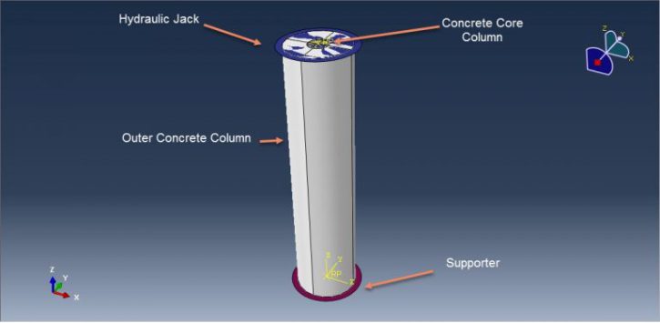 Abaqus Concrete structure