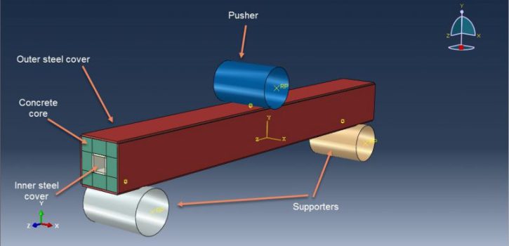 Abaqus Concrete structure