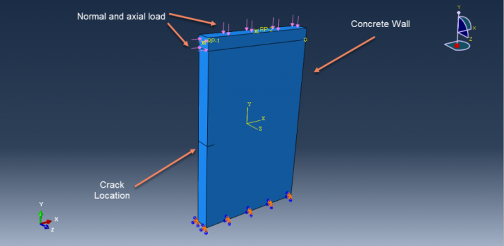 Abaqus Crack Growth