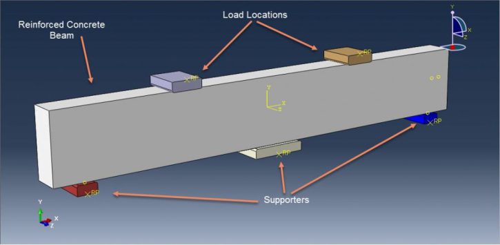 Abaqus Crack Growth