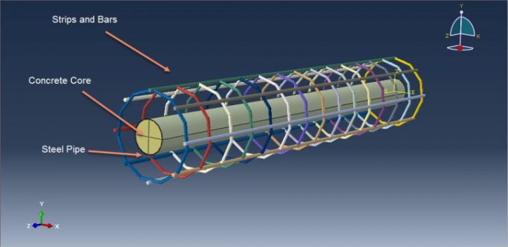 Abaqus Concrete structure