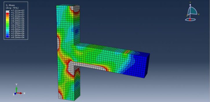 Abaqus Concrete structure