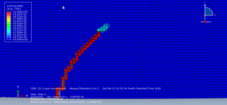 Abaqus Crack Growth