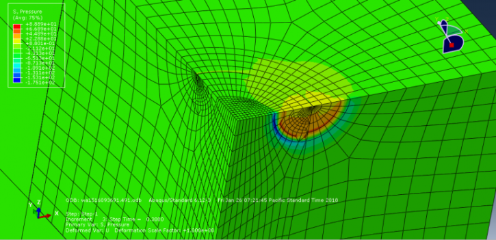 Abaqus Crack Growth