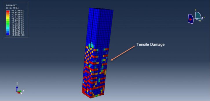 Abaqus Concrete structure