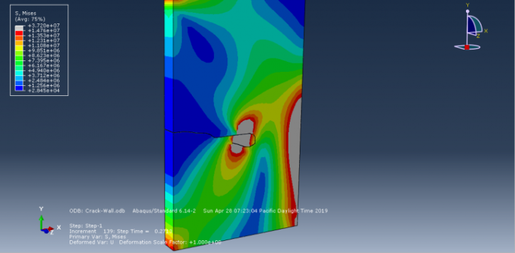 Abaqus Crack Growth