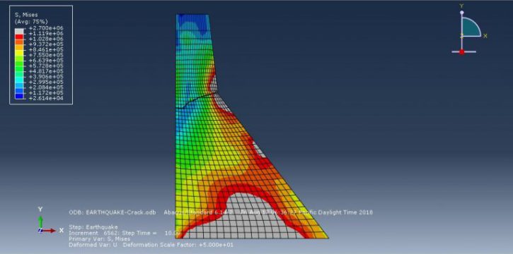 Abaqus Crack Growth