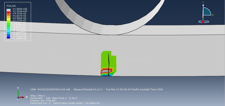 Abaqus Crack Growth