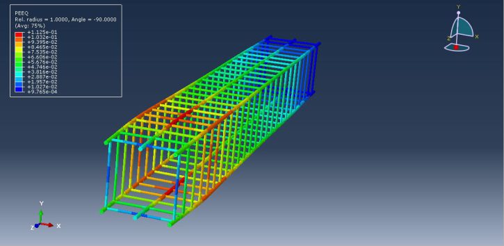 Abaqus Concrete structure