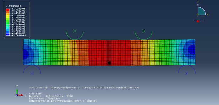 Abaqus Crack Growth