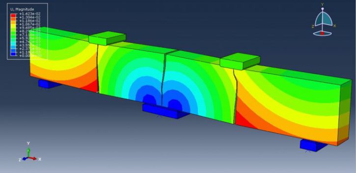 Abaqus Crack Growth