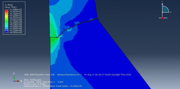 Abaqus Crack Growth