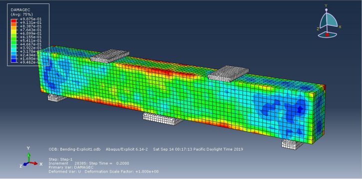 Abaqus Concrete structure