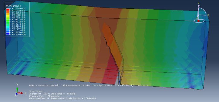 Abaqus Crack Growth