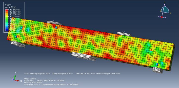 Abaqus Concrete structure