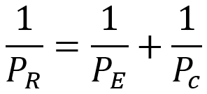 Concrete column analysis