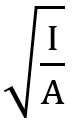 Concrete column analysis