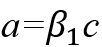 Concrete column analysis