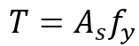 Concrete column analysis