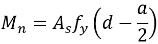 Concrete column analysis