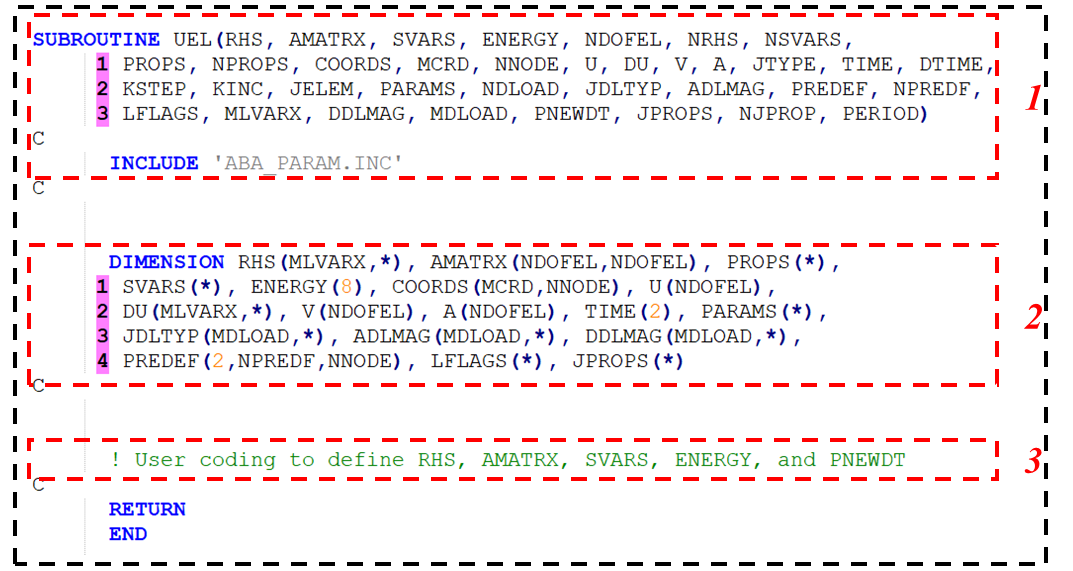 UEL subroutine interface | Abaqus UEL