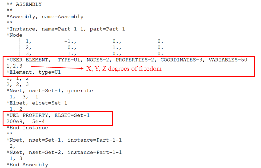 User element changes in .inp file | Abaqus UEL Example