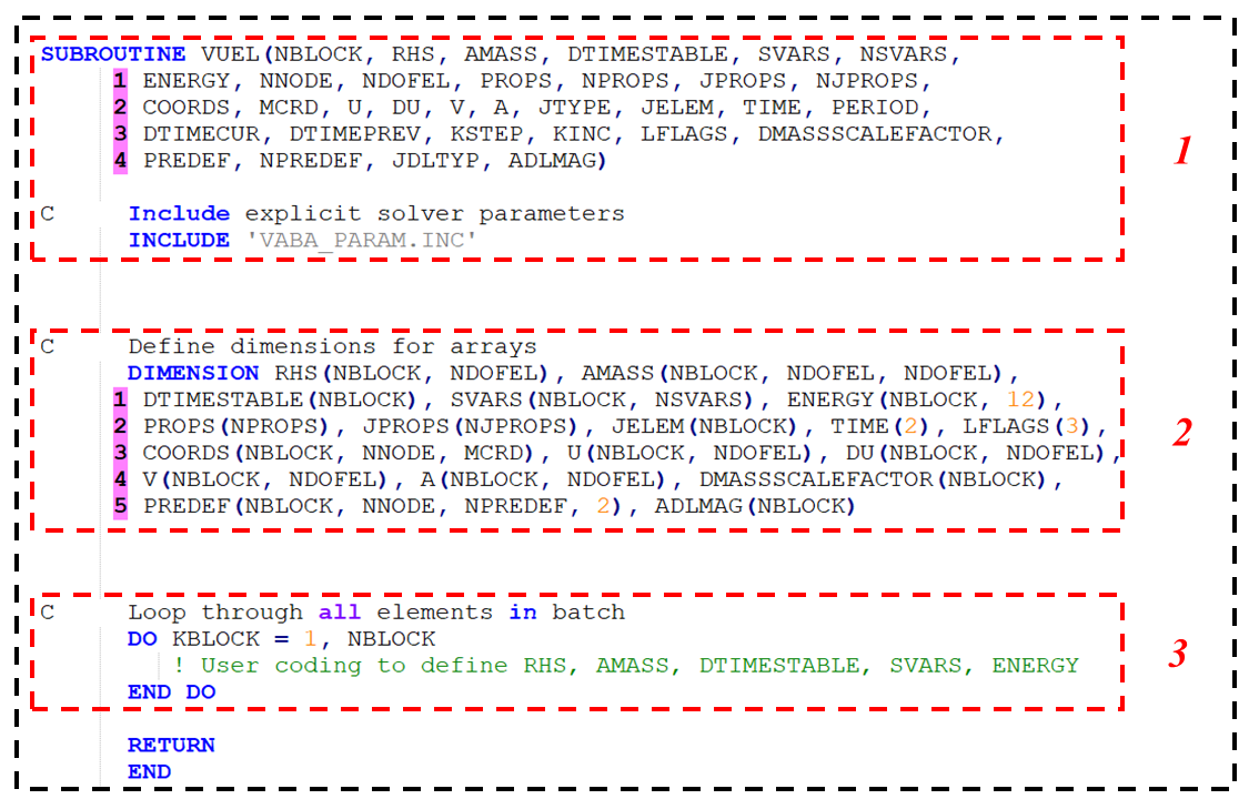 VUEL subroutine interface