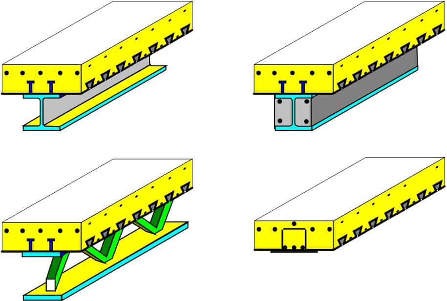 Different types of reinforced concrete beams 